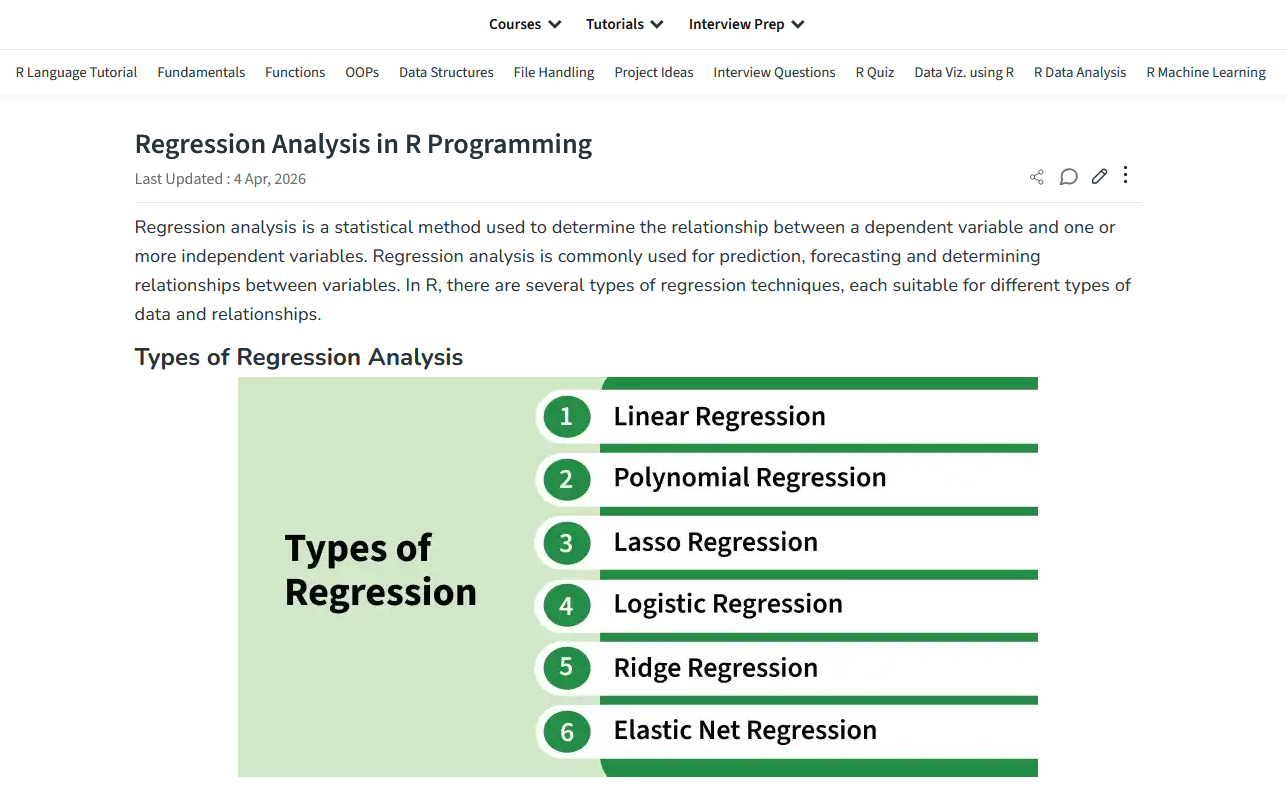 types of regressio